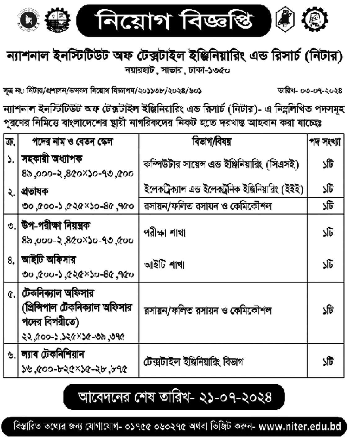 ন্যাশনাল ইনস্টিটিউট অব টেক্সটাইল ইঞ্জিনিয়ারিং এন্ড রিসার্চ নিয়োগ বিজ্ঞপ্তি ২০২৪